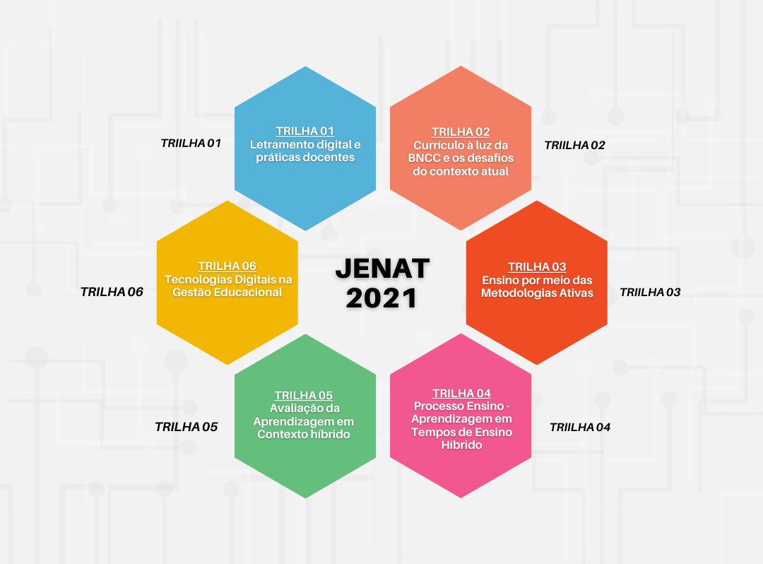Com programação totalmente virtual Jenat abre inscrições na próxima sexta-feira