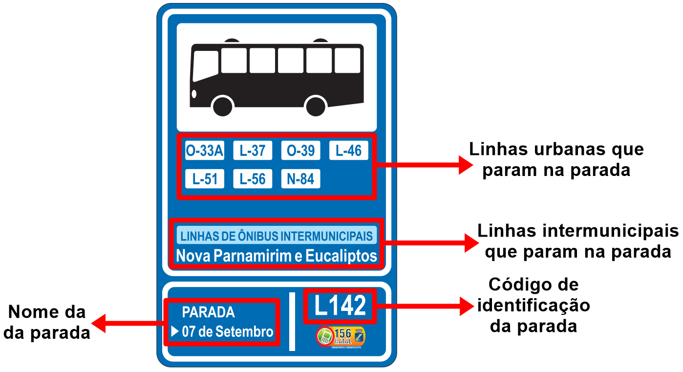 Paradas de ônibus da Cidade Alta terão mudanças de linhas em março